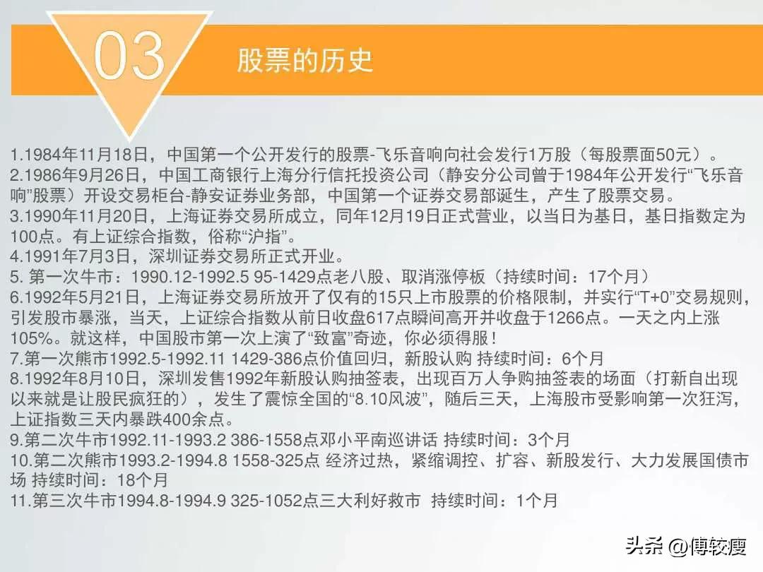 股票专业知识培训班,股票专业知识视频教程