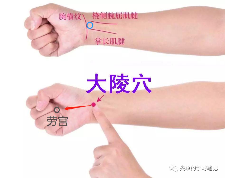 针灸｜足跟痛的针灸治疗