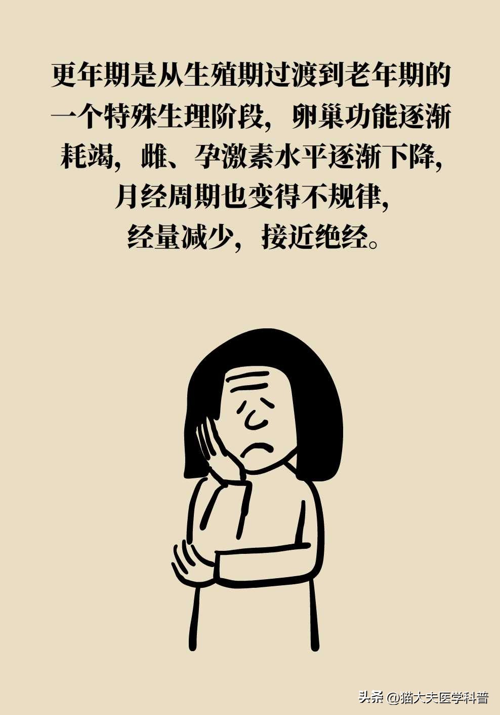 更年期还需要避孕吗,更年期还需要调经吗