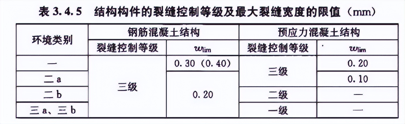 混凝土楼板裂缝怎么修复,混凝土楼板裂缝注胶视频