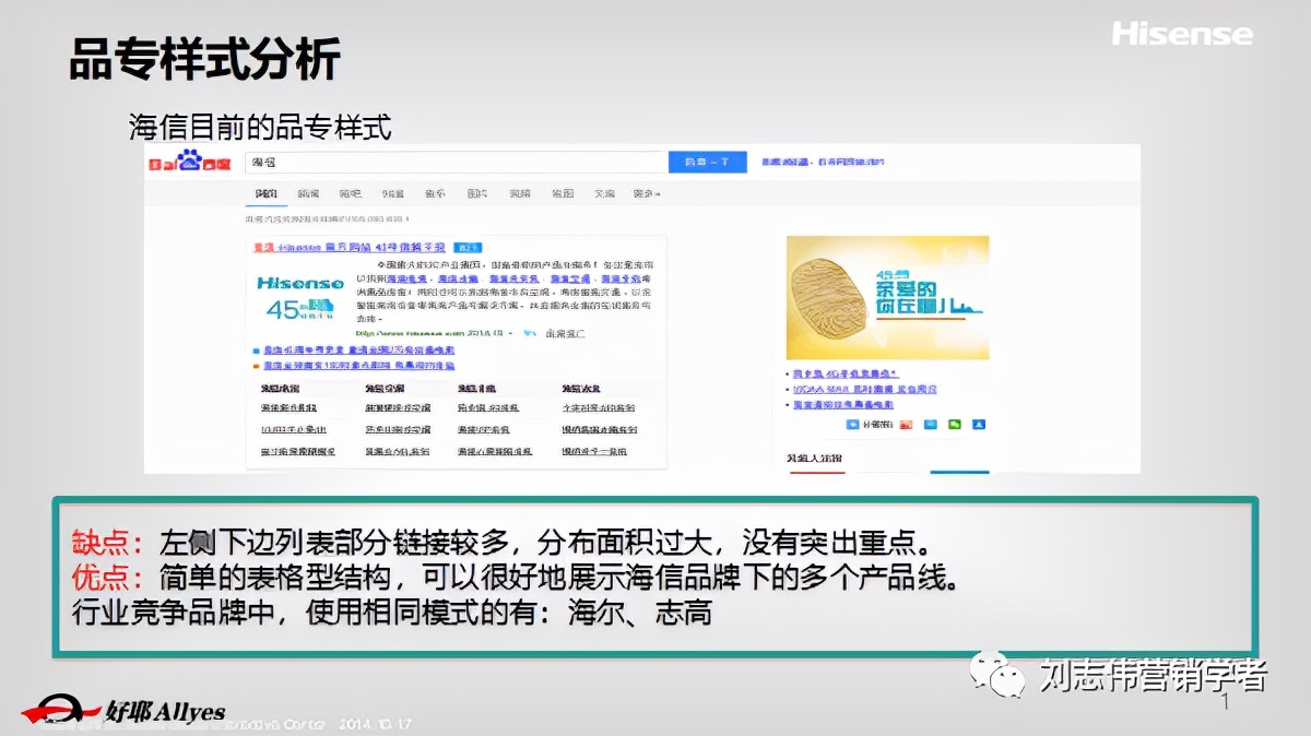 海信品牌营销方案设计案例,海信品牌运营方案怎么写