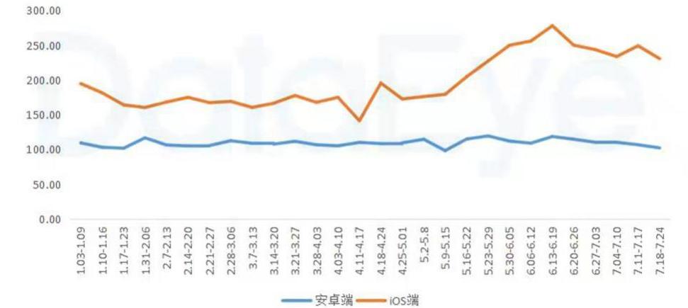 中旭未来上市破发什么原因,中旭未来营收