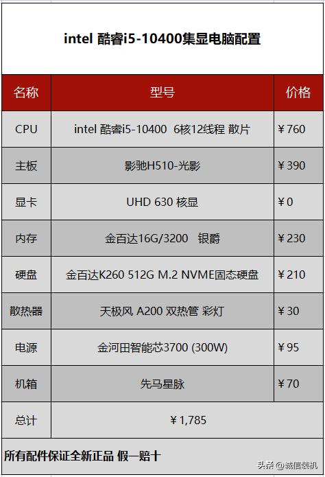 十代i510400和十代i510400f如何选择,inteli510400和inteli510400性能对比