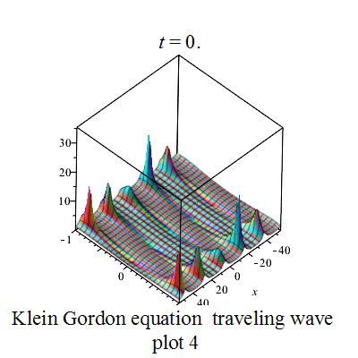 研究表明人脑比宇宙还大,科学家在人脑中发现多维宇宙
