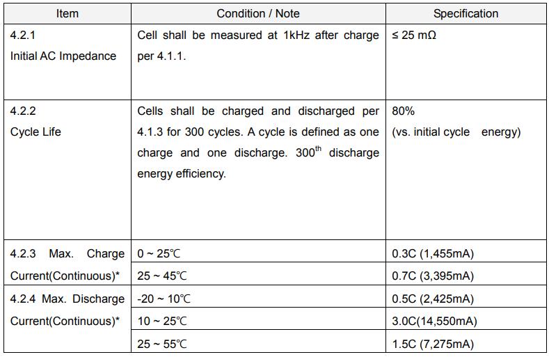 动力电池尺寸型号对照表,国内主流动力电池厂家及产品