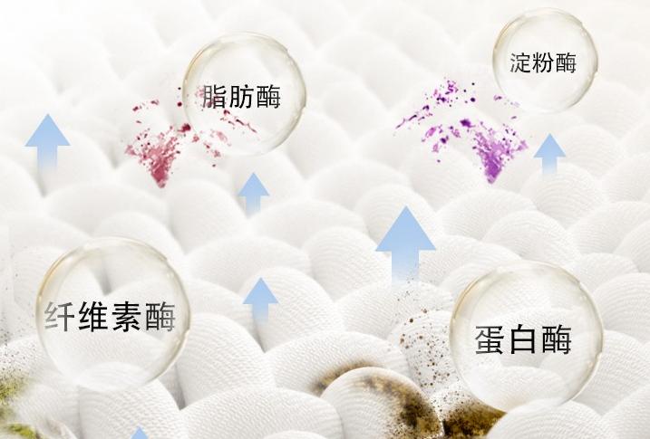 家居生活小技巧小物件,家居用品干货小知识