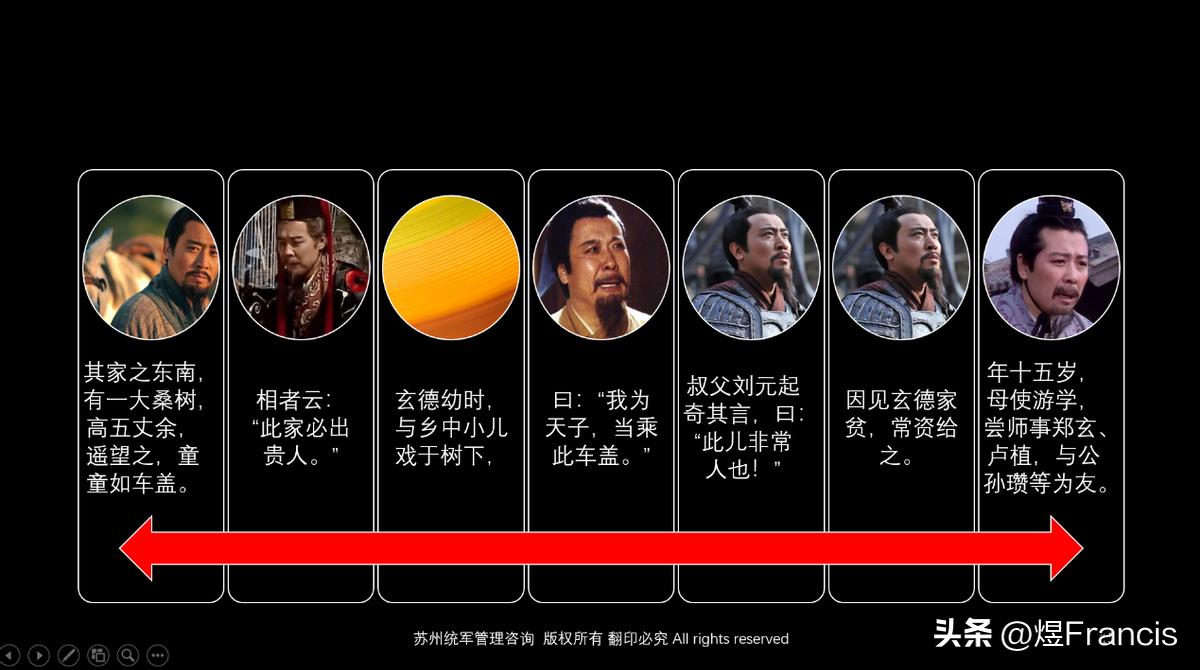 CHRO经典案例--穹顶之下激荡的光伏风云01-谁拯救了尚德？