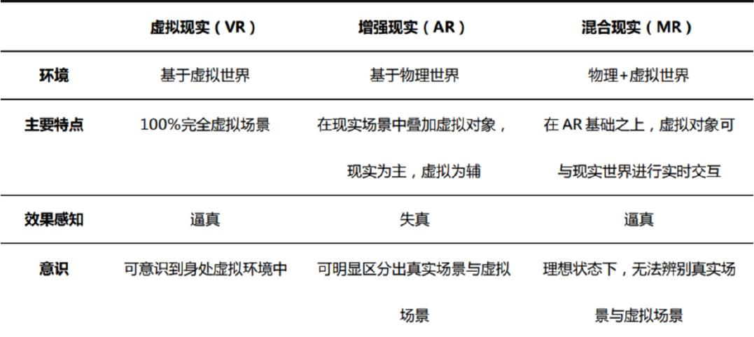 什么礼物适合送家人？一套爱奇艺·奇遇MIXVR送给最爱的人