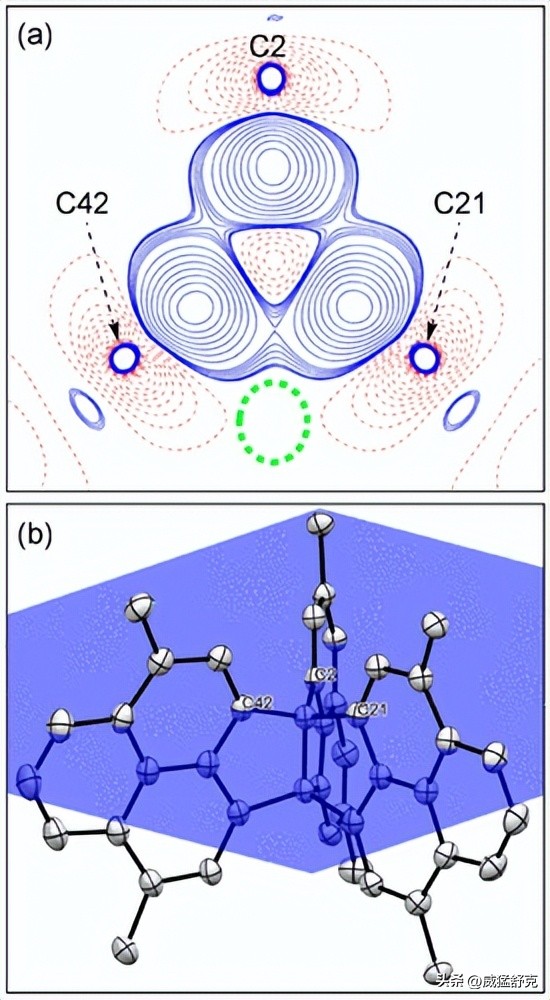经空间相互作用的双自由基类物质的合成和性质研究