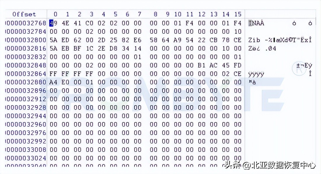 emc瀛樺偍鏁版嵁鎭㈠,emc瀛樺偍鏁版嵁鎭㈠鎴愬姛妗堜緥