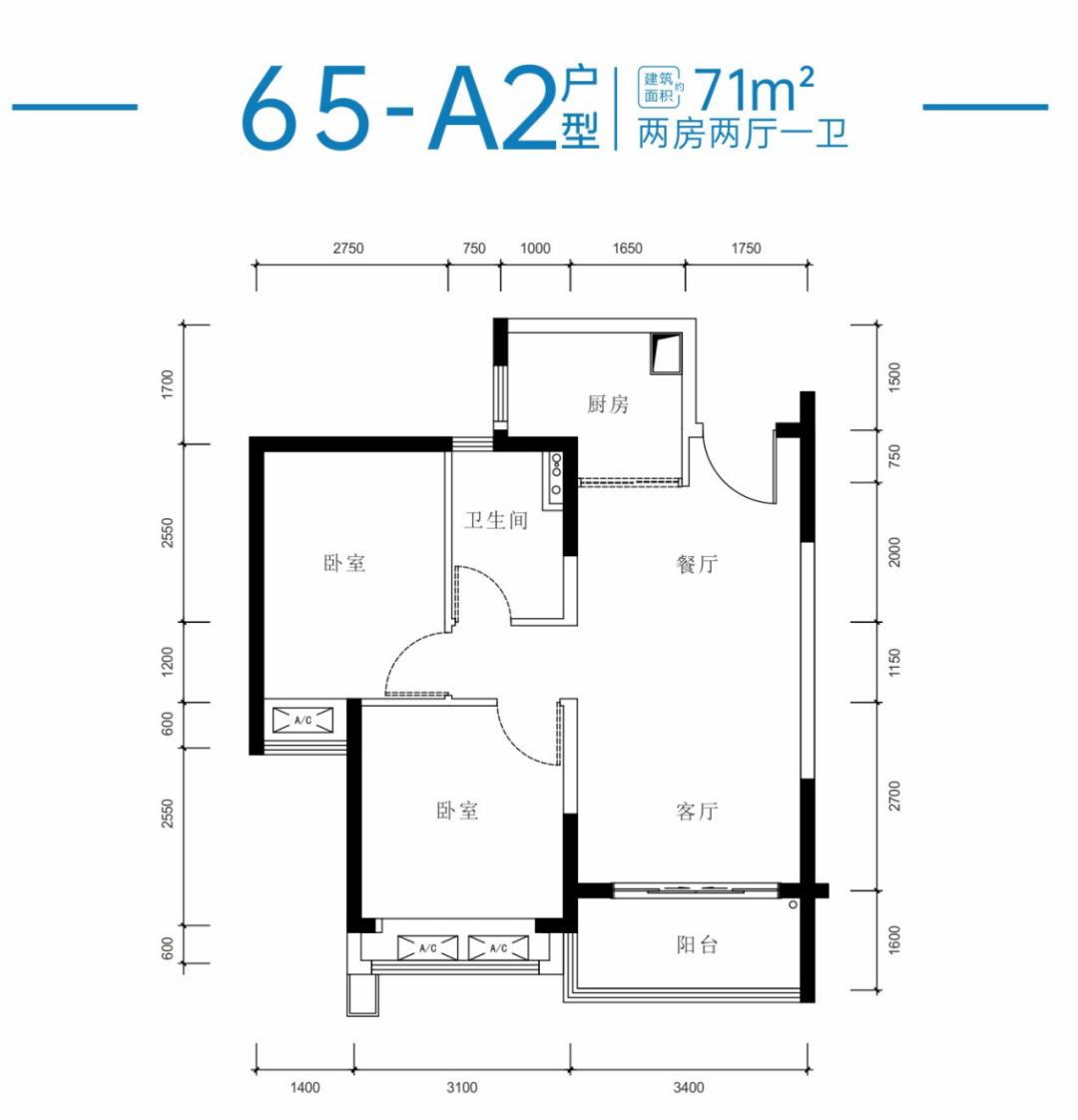 深圳市人才安居房可以出售吗,深圳首批可售人才房房源