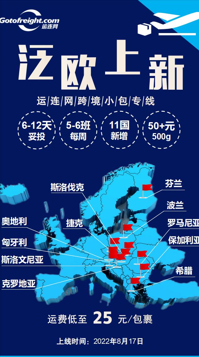 喜讯|独立站卖家期待已久的泛欧线路已上线