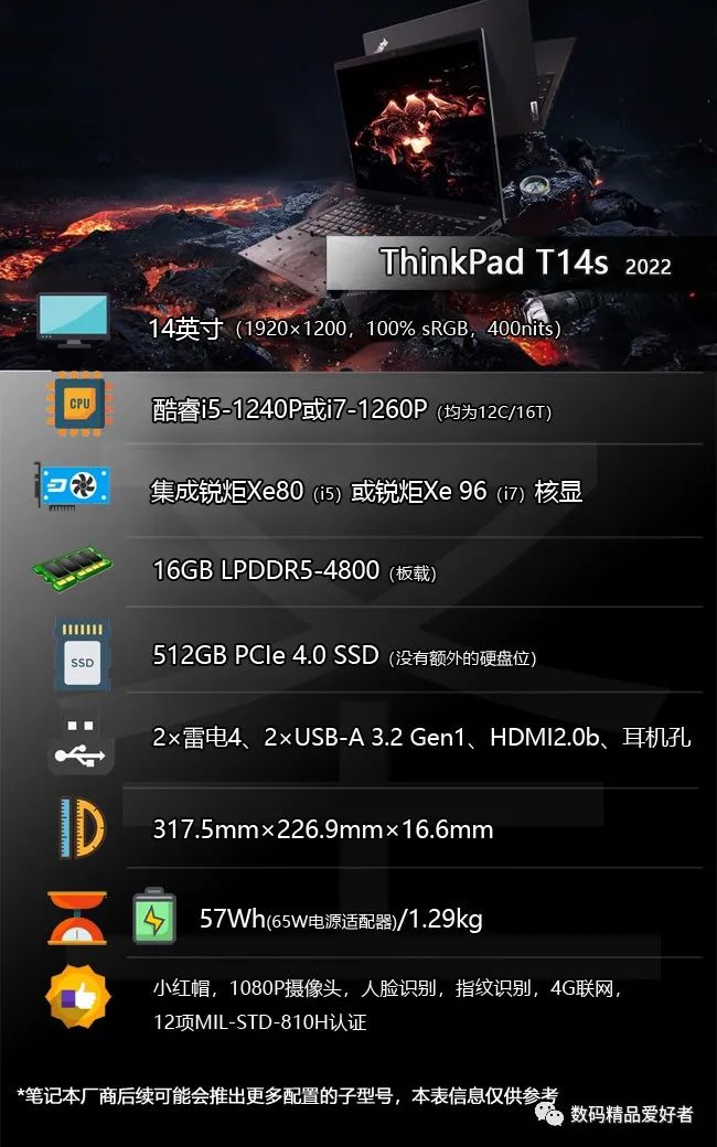 高性价比的thinkpad商务本,最受欢迎的thinkpad商务本