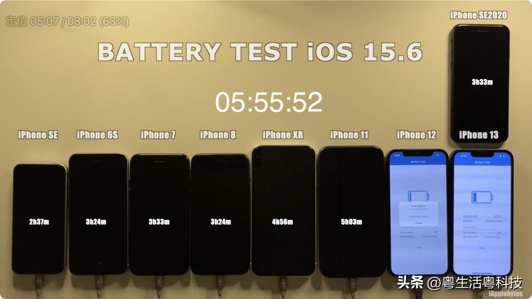 iphone9s娴嬭瘎,7娆緄phone鍗囩骇ios14.4.2缁埅娴嬭瘯