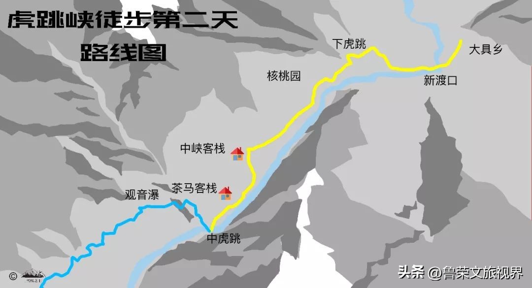 世界经典徒步线路虎跳峡,虎跳峡高路徒步多少公里