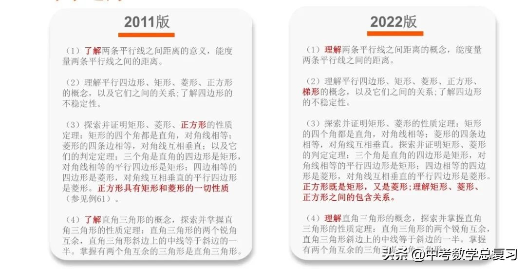 义务教育数学课程标准2022版重点,义务教育数学新课程标准2022版