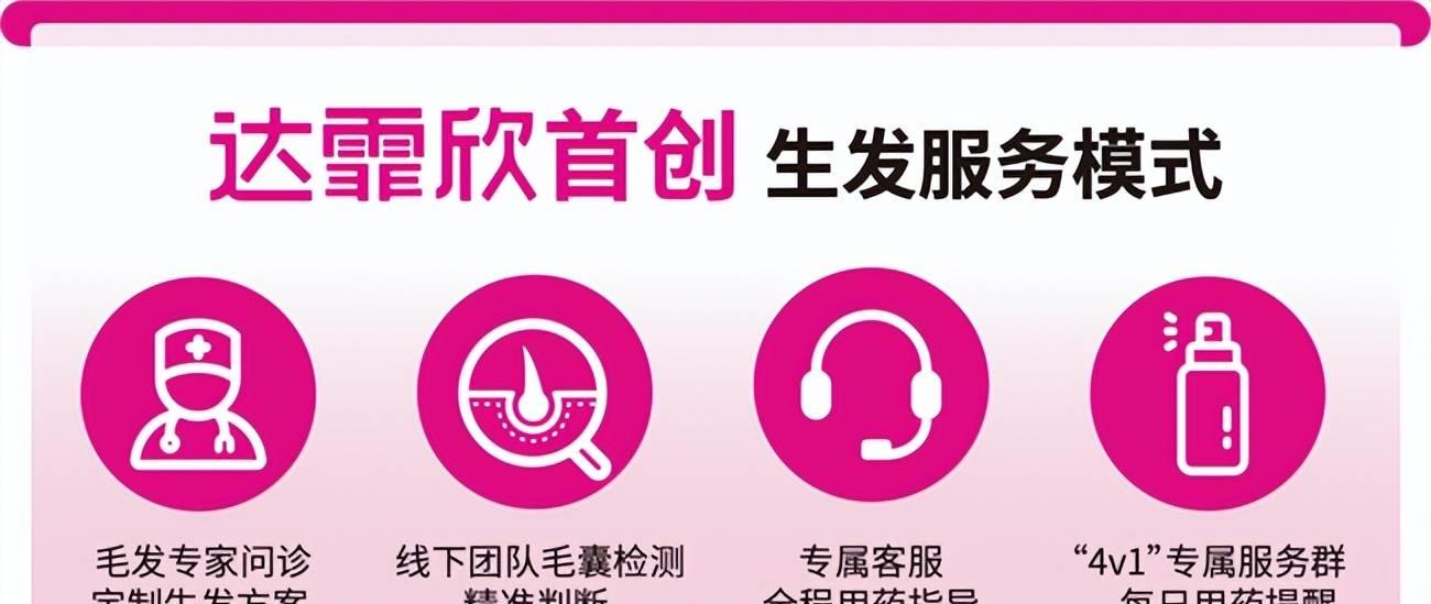 让我们共同打造首要任务，振东大飞新与万民药房达成战略合作！