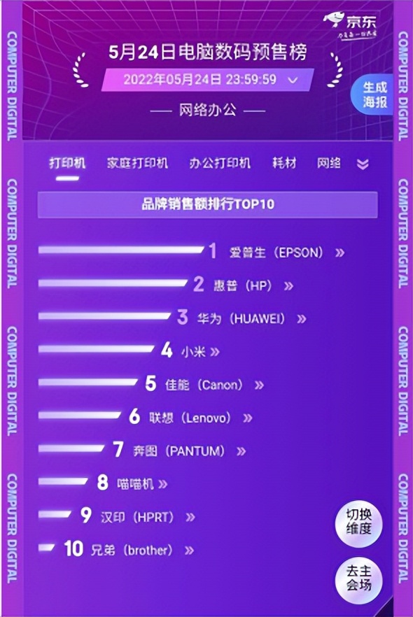 2023年京东笔记本电脑销量排行榜,京东618联想电脑最新战报