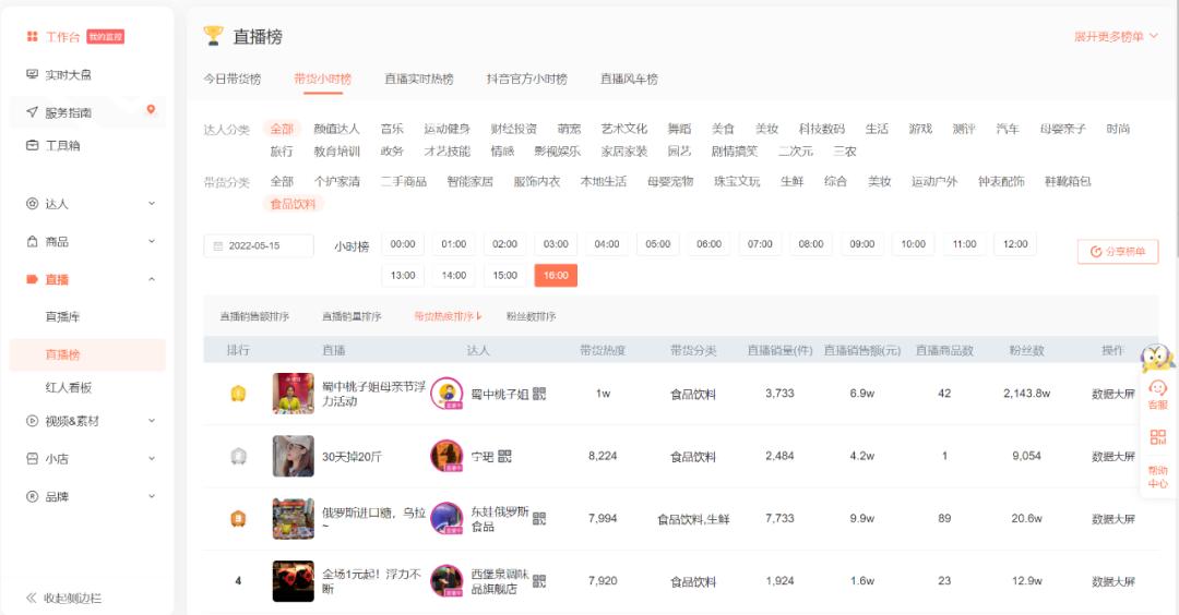 干货竞品分析到底怎么做,来自亿级操盘手的避坑指南