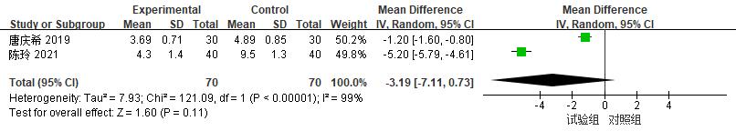 依达拉奉对腔隙性脑梗塞有用吗,依达拉奉治疗运动神经元病用法