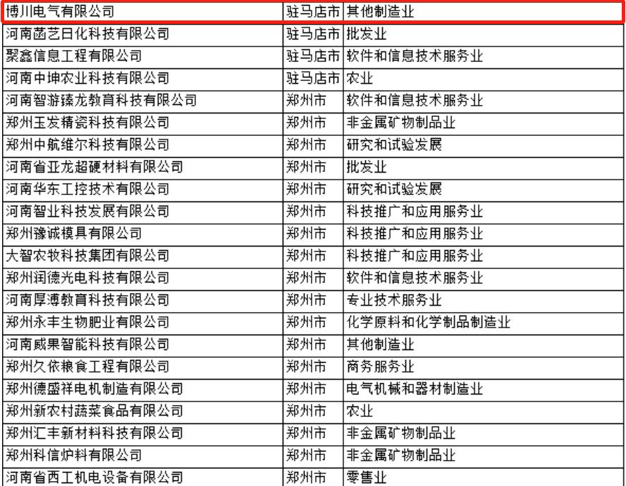 博川电气股份有限公司,博川电气有限公司四川分公司