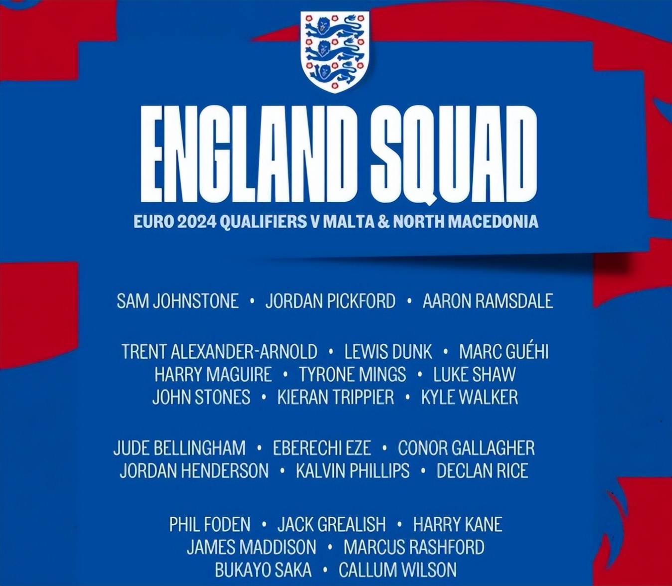 征召3大水货！英格兰最新大名单出炉，南门任人唯亲，欧洲杯悬了