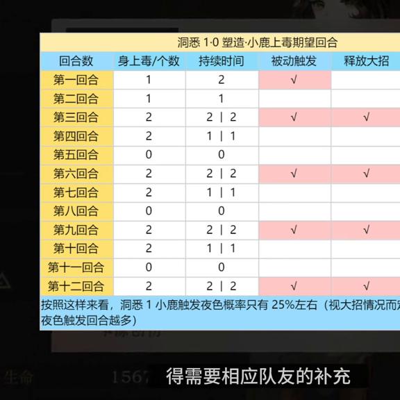 杰西卡测评,小鹿洗手机测评