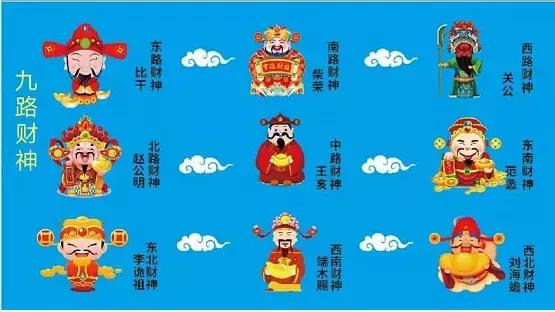 中国古代神话人物之财神,九路财神的财神意思