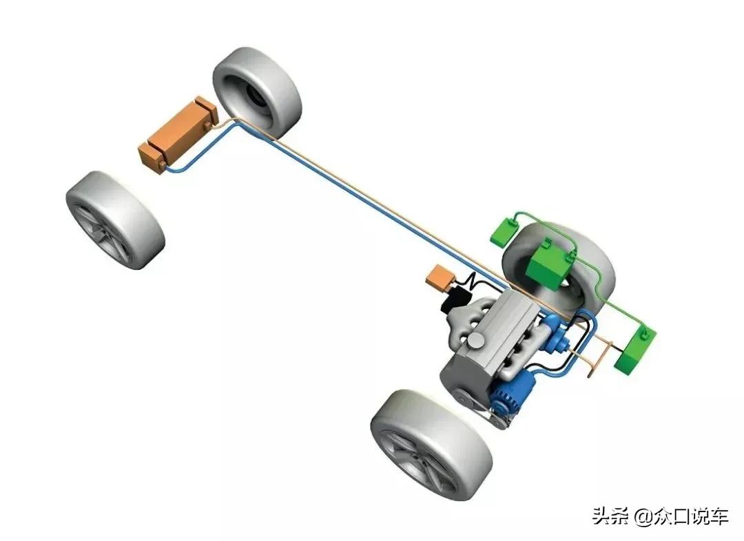 丰田混动和本田混动的优缺点,混动车都有哪些混动类型