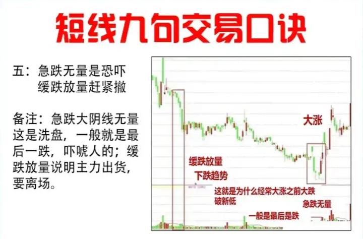 短线炒股到底能不能赚钱,短线炒股可以赚20w吗