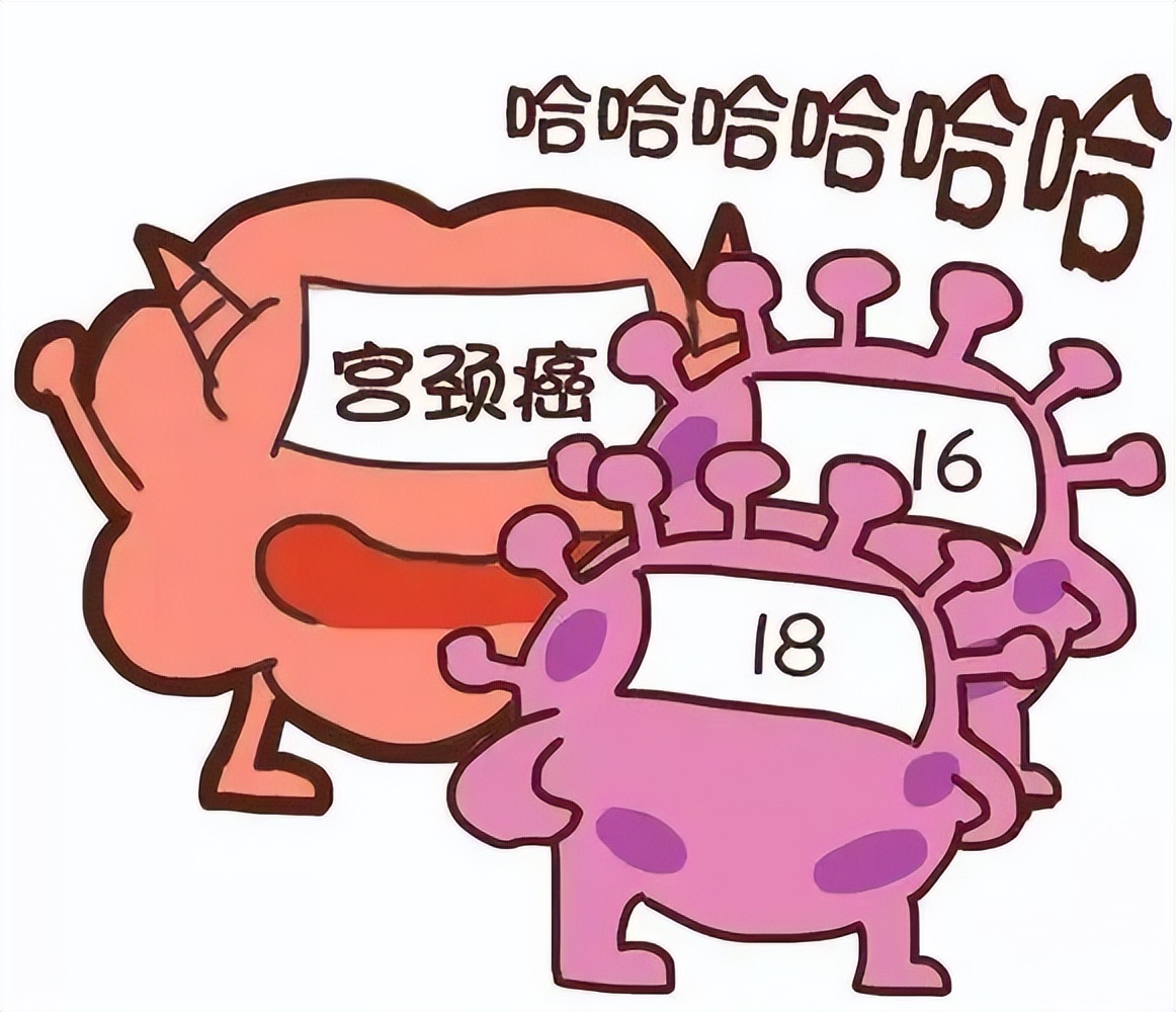 绝经后异常子宫出血病情分析,绝经后异常出血小心宫颈癌