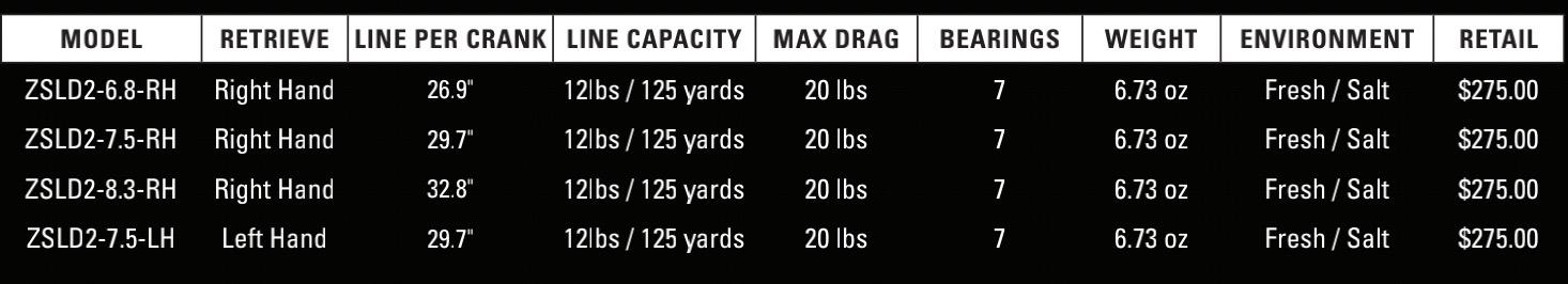 新手入门怎么选择水滴轮 (新手如何选择水滴轮)