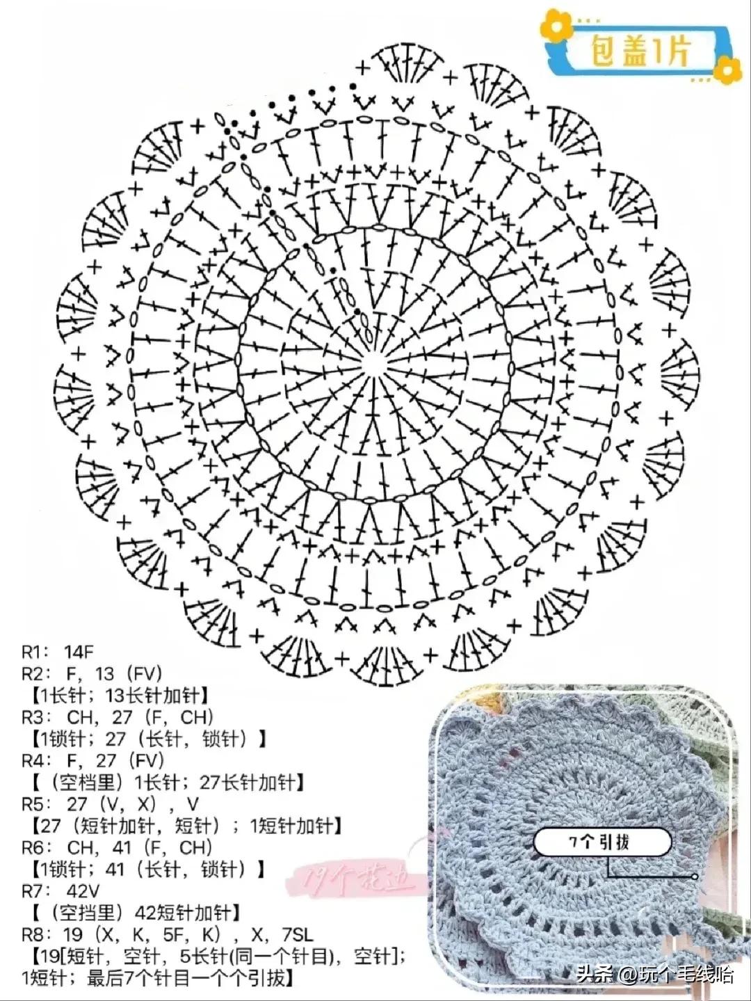 听说这个包火了？图解附上钩一个不香吗
