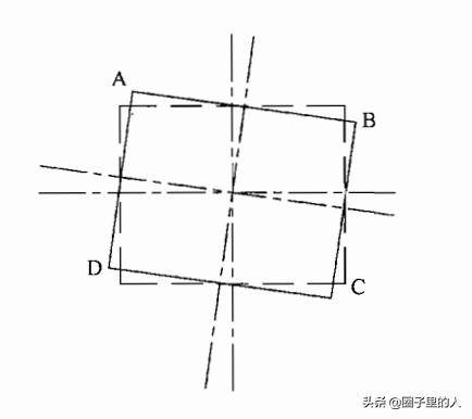 沉井施工技术,基坑支护结构施工之沉井