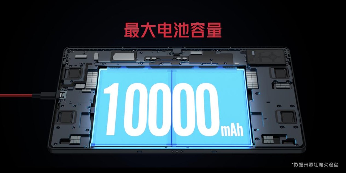 红魔8spro最详细评测,红魔8spro性能有多强