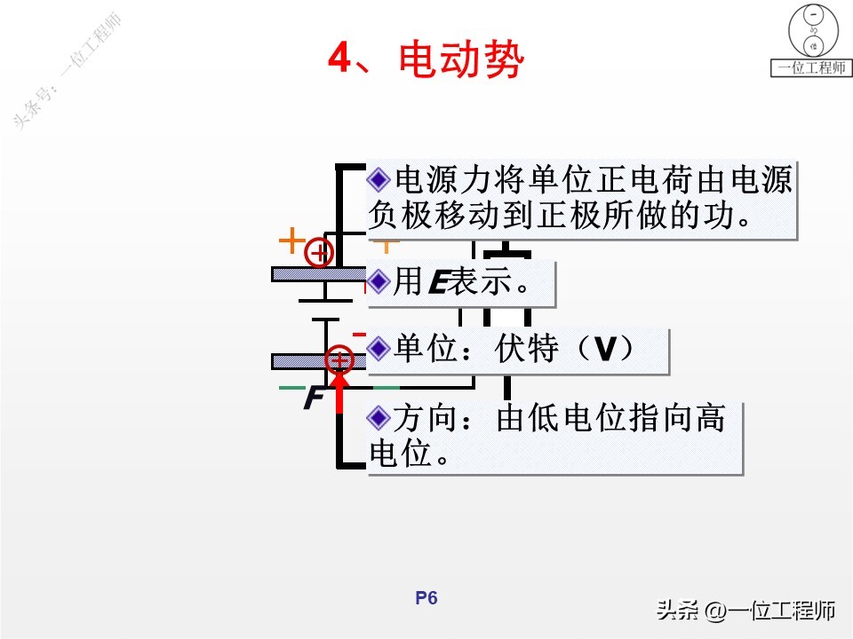 什么是单相电三相电,电气图怎么区分单相电三相电