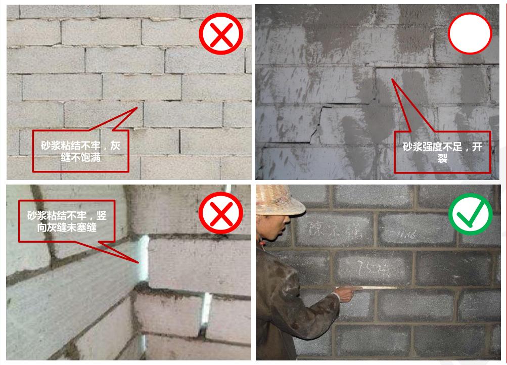 30个土建施工质量通病及原因分析,建筑主体结构施工质量通病心得