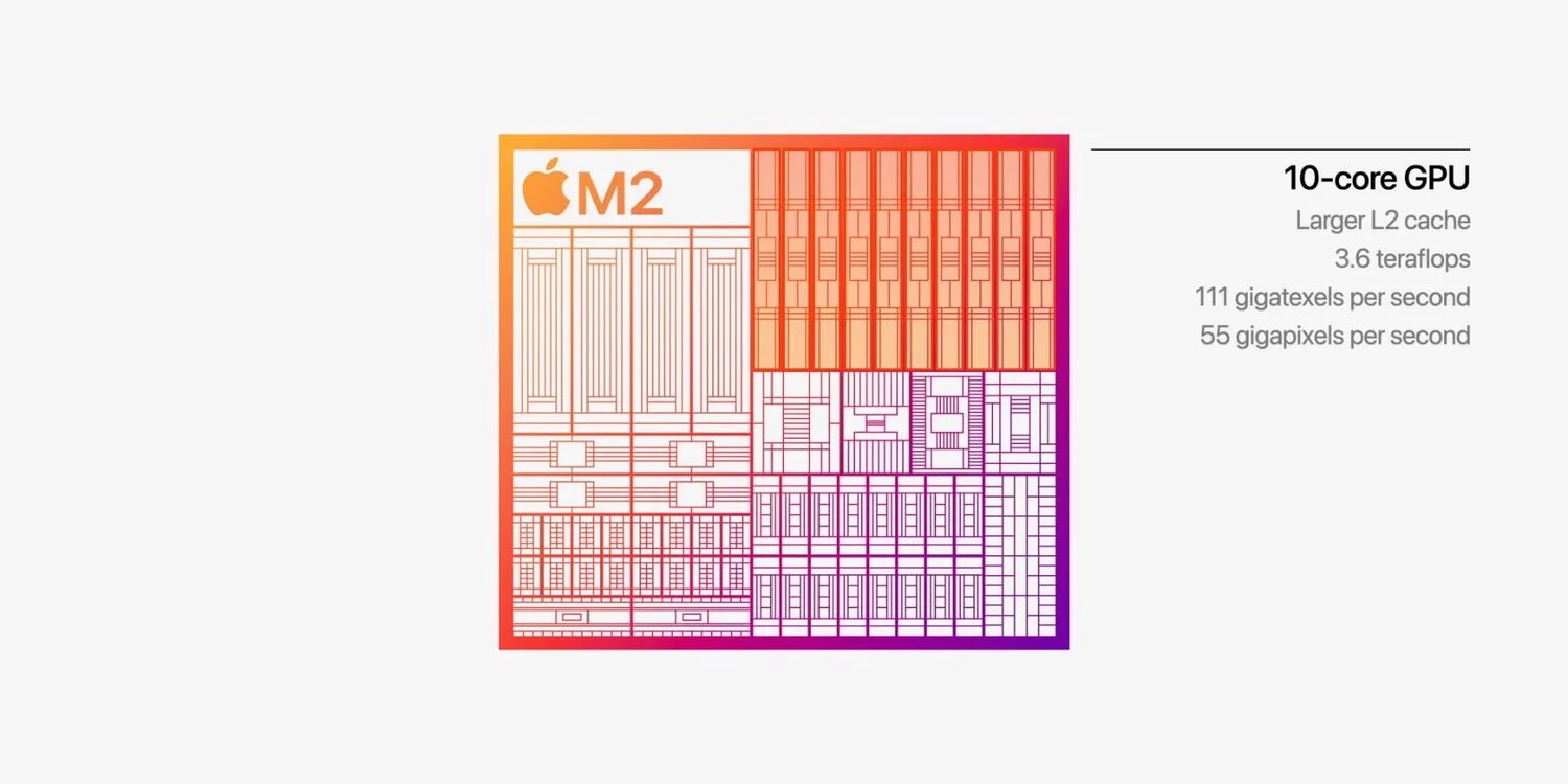 macbookairm2真的不好吗,macbookairm2现在还值得买吗