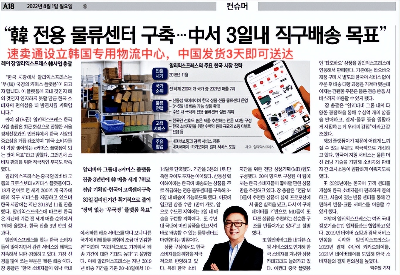 韩国人2021双11成交额,韩国人双十一