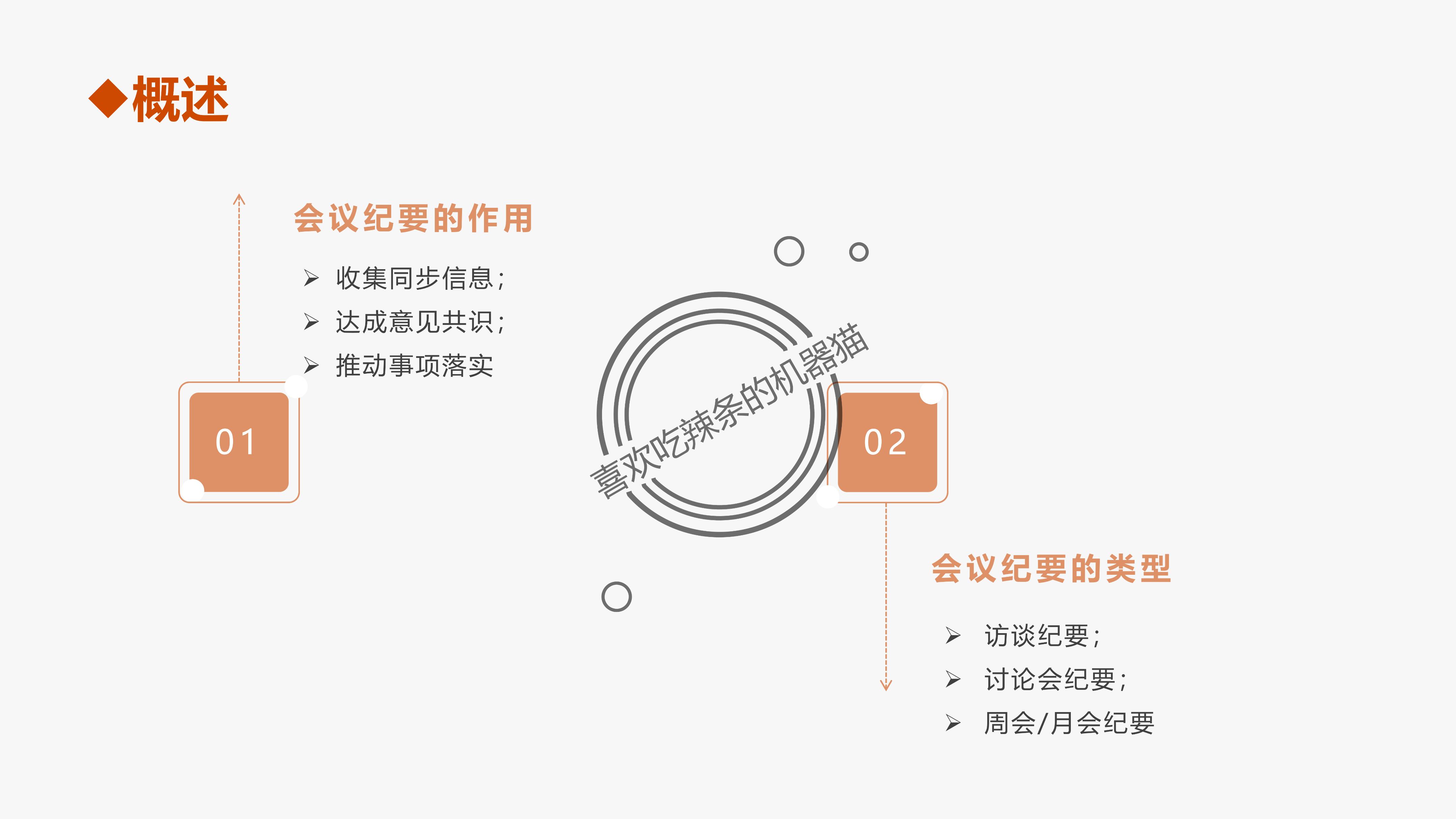 监理会议纪要用语,会议纪要规范用语及释义