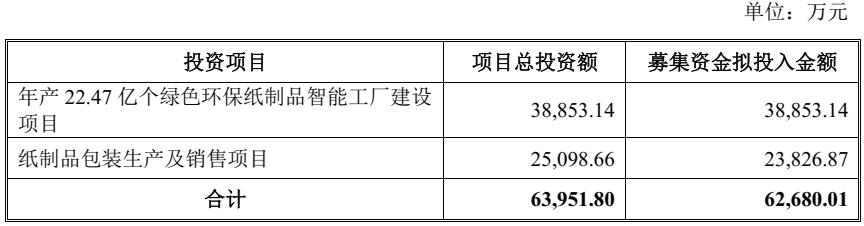沙弥新股申购解析高华科技,沙弥新股申购787375解析