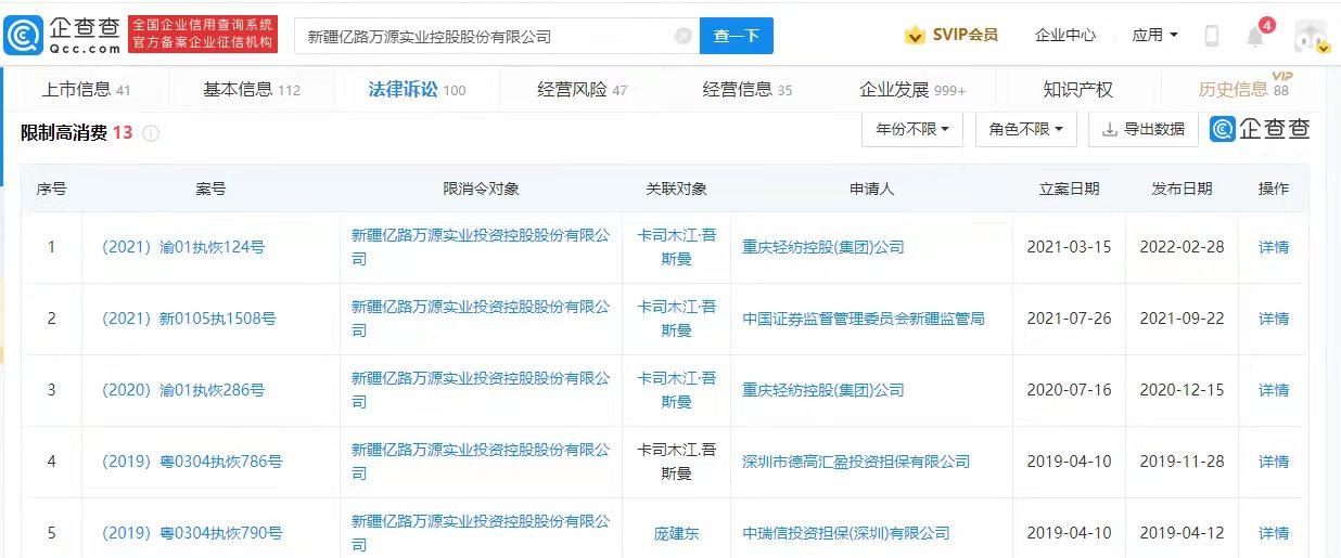 st新亿会退市吗,st新亿退市后在三板表现会如何