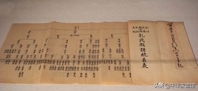 家谱步骤,家谱教程