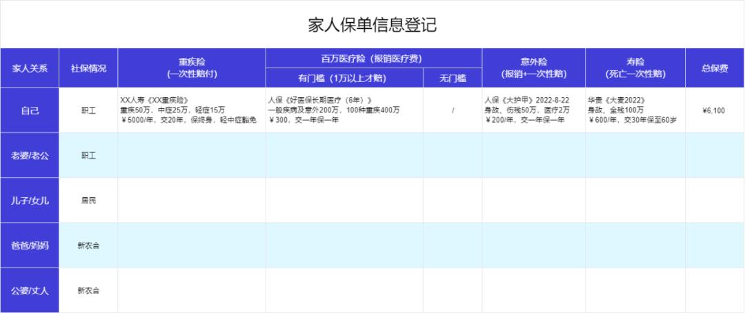 人死了家人不知道买了保险,人死了家人不知道