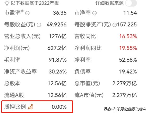 怎么判断股票基本面是否健康,怎样通过基本面判断个股的成长性