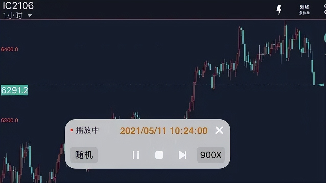 期货交易耐心决定成败的方法,期货交易如何突破自己的认知