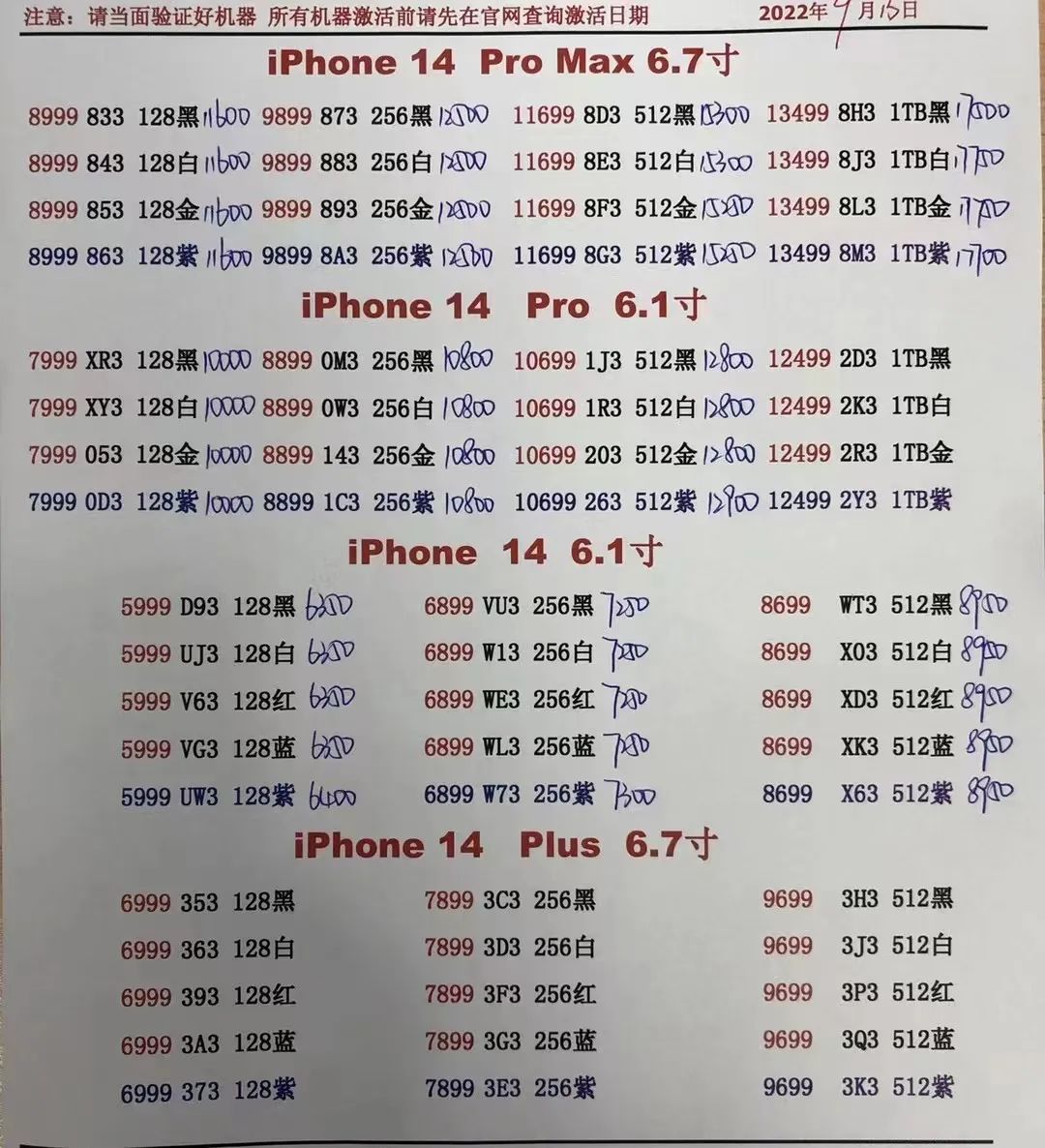 花15万买iPhone14被骗,店家:抱歉,已跑路