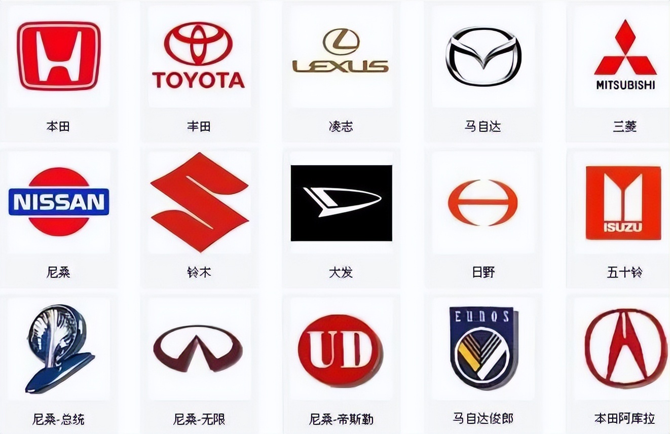 卢克文国产车逆袭正当时,卢克文国产汽车