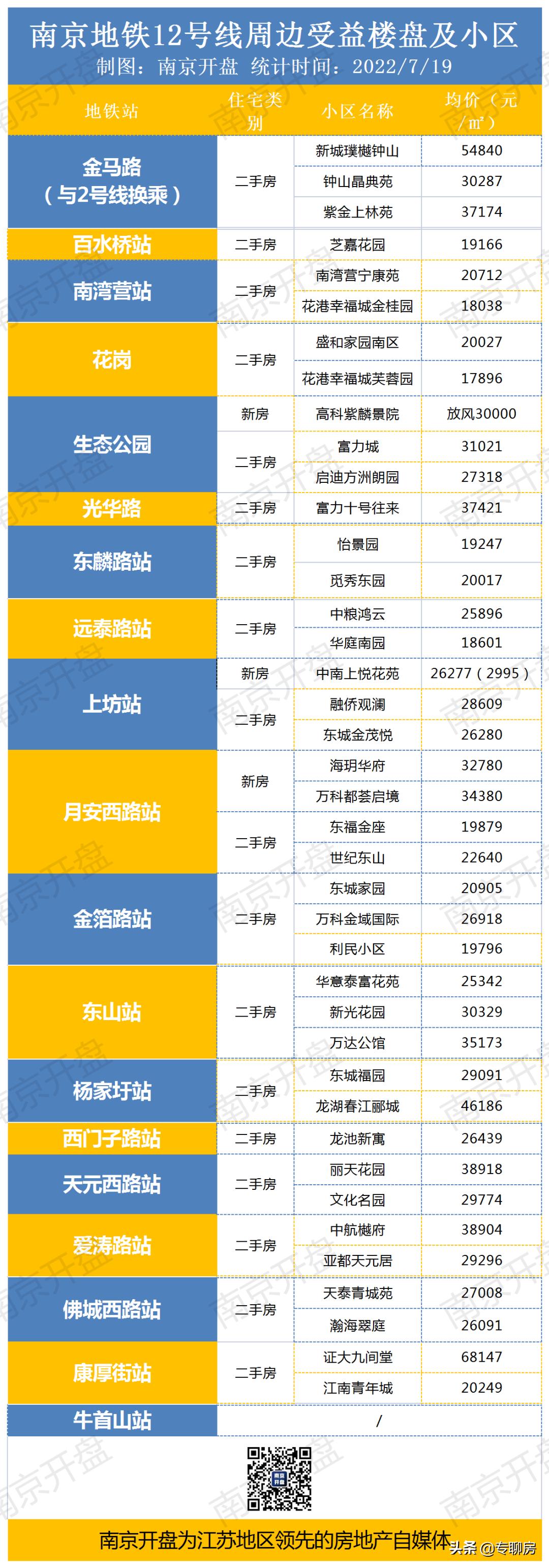 喜大普奔的好消息,喜大普奔的新闻