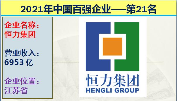 2021年中国十大国企排行榜,2021中国企业营收前十